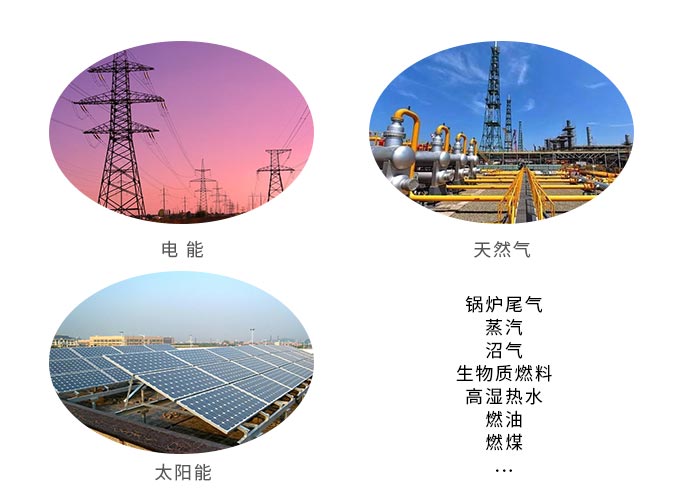 大型污泥烘干機(jī)能源 大型污泥烘干機(jī)能源